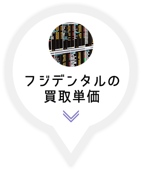 金パラ価格.comの買取単価